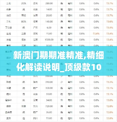 新澳門期期準精準,精細化解讀說明_頂級款10.500