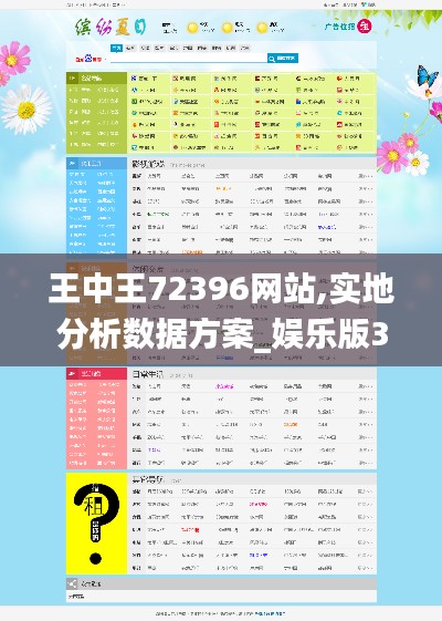 王中王72396網(wǎng)站,實(shí)地分析數(shù)據(jù)方案_娛樂版3.299