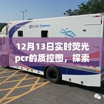 熒光PCR質(zhì)控圖下的自然美景探索，寧靜與喜悅之旅