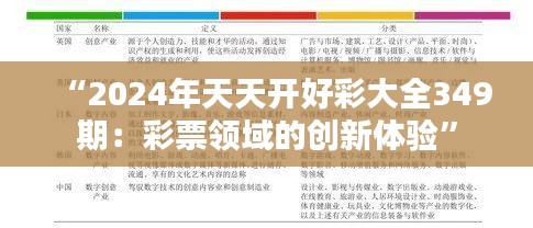 “2024年天天開好彩大全349期：彩票領(lǐng)域的創(chuàng)新體驗(yàn)”