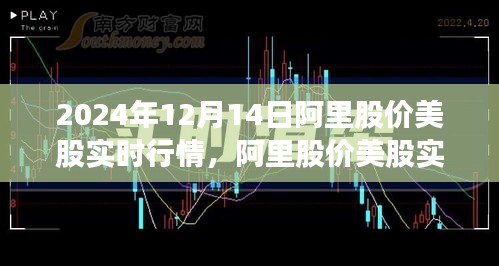 2024年12月14日阿里股價美股實時行情深度解析與回顧