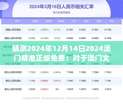 猜測(cè)2024年12月14日2024澳門(mén)精準(zhǔn)正版免費(fèi)：對(duì)于澳門(mén)文化活動(dòng)的無(wú)限想象
