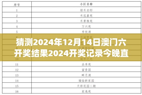 猜測2024年12月14日澳門六開獎結(jié)果2024開獎記錄今晚直播：直播見證幸運(yùn)數(shù)字