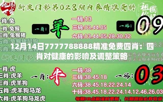 12月14日7777788888精準(zhǔn)免費(fèi)四肖：四肖對健康的影響及調(diào)整策略