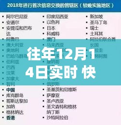 往年12月14日實(shí)時(shí)普通到賬操作指南，初學(xué)者與進(jìn)階用戶適用指南