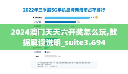 2024澳門天天六開獎怎么玩,數(shù)據(jù)解讀說明_suite3.694