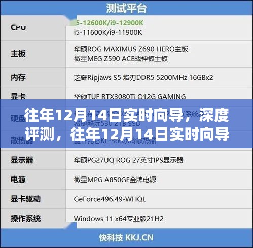 往年12月14日實(shí)時(shí)向?qū)?，深度評(píng)測(cè)、特性體驗(yàn)、競(jìng)品對(duì)比及用戶群體全面解讀