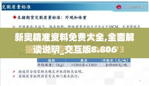 新奧精準(zhǔn)資料免費(fèi)大全,全面解讀說(shuō)明_交互版8.806