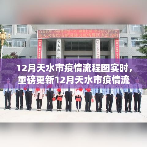 共抗疫情