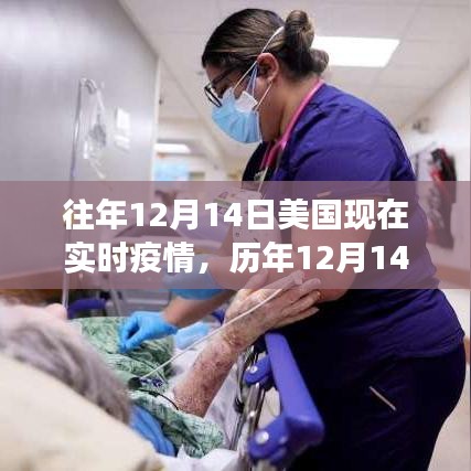 歷年與美國實時疫情深度解析，數(shù)據(jù)背后的故事與啟示（深度報告）