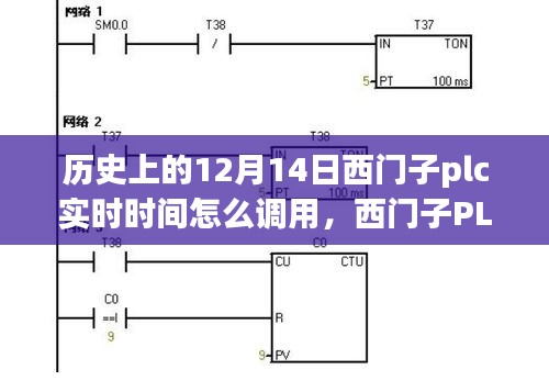 西門子PLC實(shí)時(shí)時(shí)間調(diào)用，引領(lǐng)工業(yè)時(shí)代向智能生活新紀(jì)元邁進(jìn)