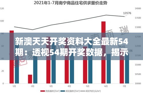 新澳天天開(kāi)獎(jiǎng)資料大全最新54期：透視54期開(kāi)獎(jiǎng)數(shù)據(jù)，揭示萬(wàn)能走勢(shì)分析的突破口
