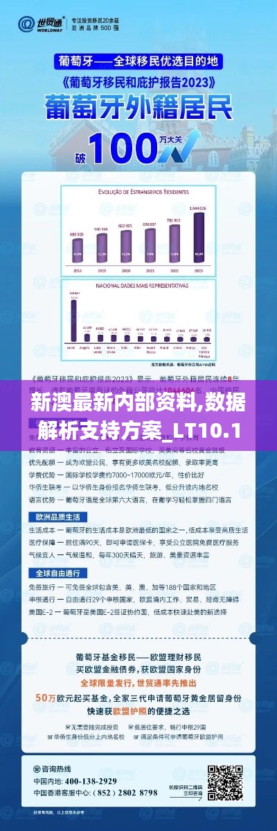 新澳最新內部資料,數(shù)據(jù)解析支持方案_LT10.159