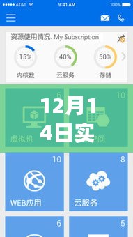 揭秘Azure通訊云，實(shí)時(shí)通訊技術(shù)的深度解析（特別報(bào)道）