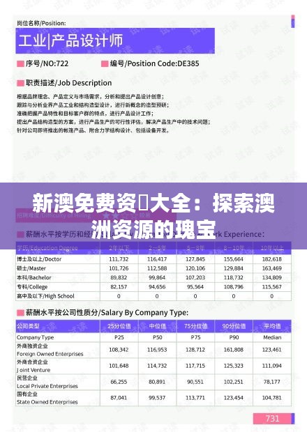 新澳免費(fèi)資枓大全：探索澳洲資源的瑰寶