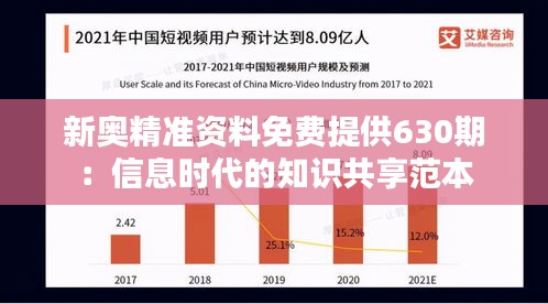 新奧精準資料免費提供630期：信息時代的知識共享范本