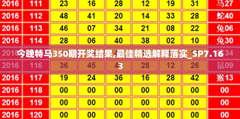 今晚特馬350期開獎結(jié)果,最佳精選解釋落實_SP7.163
