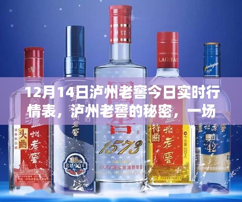 瀘州老窖實(shí)時(shí)行情揭秘，友情與陪伴的溫馨酒事