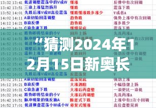 “猜測2024年12月15日新奧長期免費(fèi)資料大全：預(yù)測知識自由化的全新趨勢”