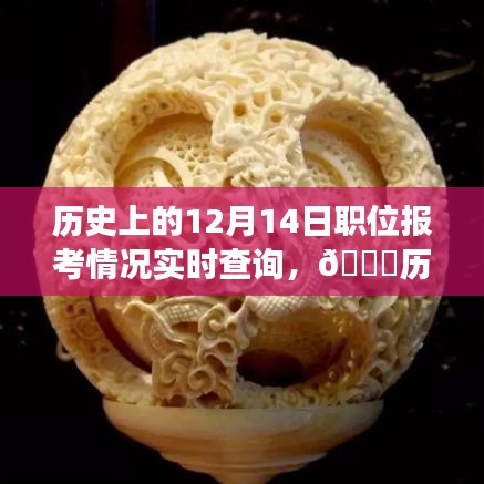 歷史上的12月14日職位報(bào)考情況實(shí)時(shí)查詢——科技助力夢(mèng)想啟航日
