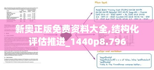 新奧正版免費資料大全,結(jié)構(gòu)化評估推進(jìn)_1440p8.796