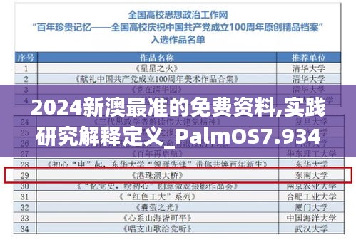 2024新澳最準的免費資料,實踐研究解釋定義_PalmOS7.934