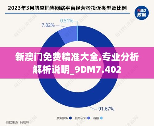 新澳門免費精準大全,專業(yè)分析解析說明_9DM7.402
