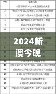 新聞中心 第295頁