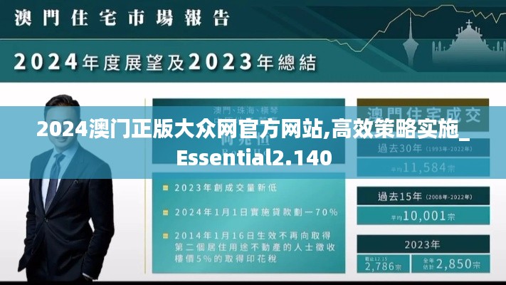 2024澳門正版大眾網(wǎng)官方網(wǎng)站,高效策略實(shí)施_Essential2.140
