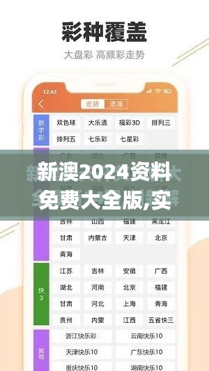 新澳2024資料免費大全版,實地執(zhí)行考察方案_手游版1.987