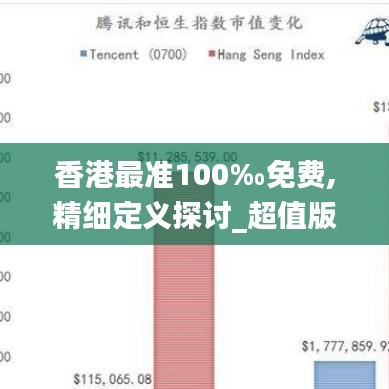 香港最準100‰免費,精細定義探討_超值版7.778