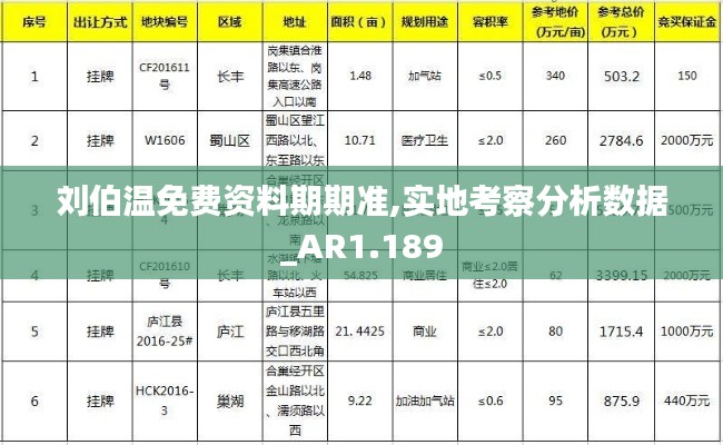 龍飛九五 第3頁
