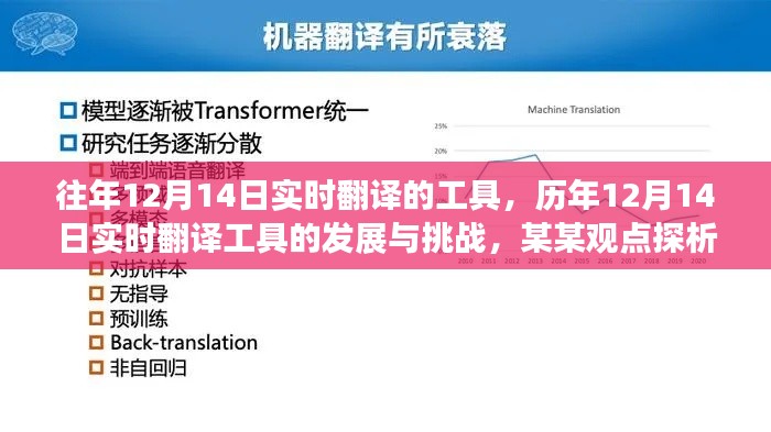 歷年12月14日實(shí)時翻譯工具的發(fā)展與挑戰(zhàn)，觀點(diǎn)探析及工具演進(jìn)回顧
