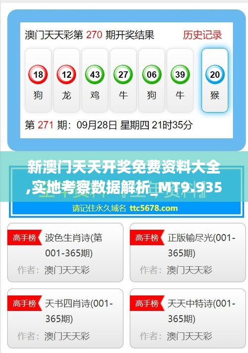 新澳門天天開獎(jiǎng)免費(fèi)資料大全,實(shí)地考察數(shù)據(jù)解析_MT9.935