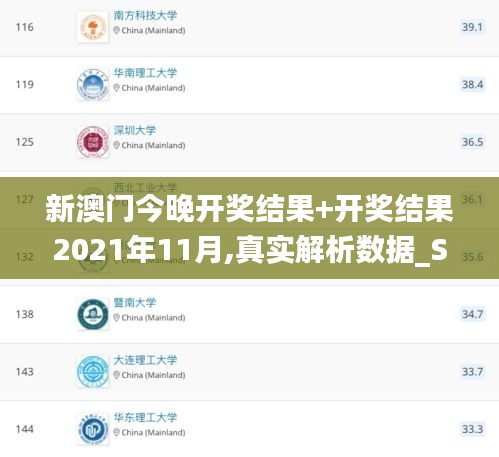 新澳門今晚開獎結(jié)果+開獎結(jié)果2021年11月,真實解析數(shù)據(jù)_S16.129