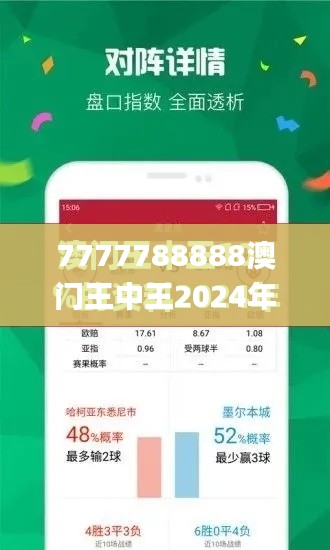 7777788888澳門王中王2024年,數(shù)據(jù)整合執(zhí)行策略_Q6.642
