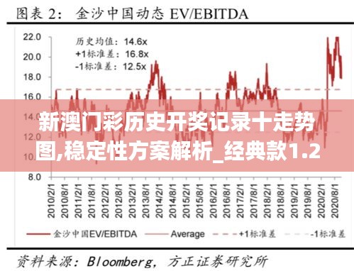 新澳門彩歷史開獎(jiǎng)記錄十走勢(shì)圖,穩(wěn)定性方案解析_經(jīng)典款1.277