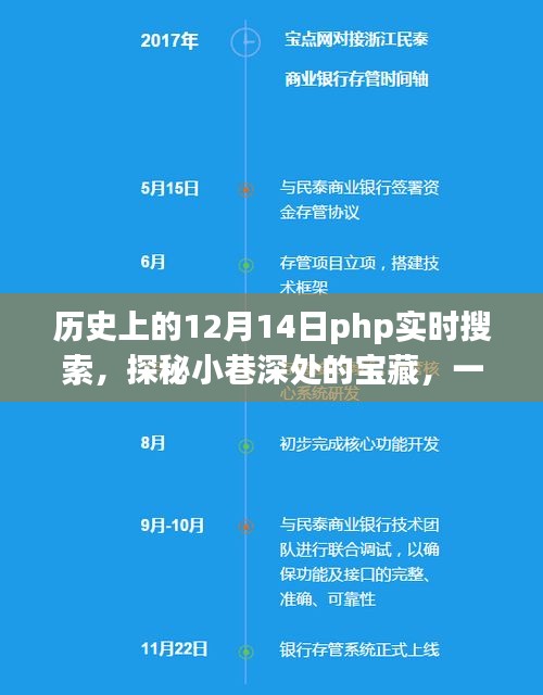 探秘隱藏版PHP實時搜索特色小店，小巷深處的寶藏之旅（歷史回顧篇）