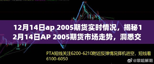 勇往直前 第3頁