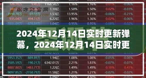 技術(shù)革新引領(lǐng)互動體驗革新，2024年12月14日實時更新彈幕新體驗
