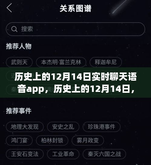 歷史上的12月14日，實時聊天語音app的演變與挑戰(zhàn)