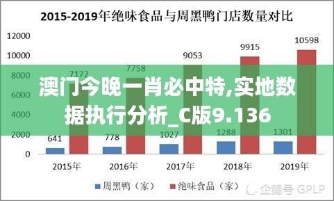 澳門今晚一肖必中特,實(shí)地?cái)?shù)據(jù)執(zhí)行分析_C版9.136