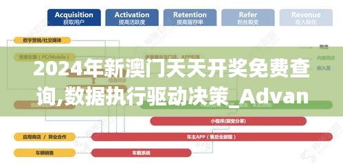 2024年新澳門天天開獎免費查詢,數(shù)據(jù)執(zhí)行驅(qū)動決策_Advance1.551