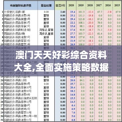 澳門天天好彩綜合資料大全,全面實(shí)施策略數(shù)據(jù)_T6.734