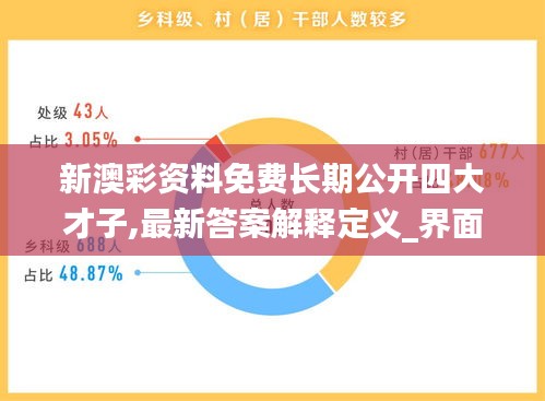 新澳彩資料免費長期公開四大才子,最新答案解釋定義_界面版10.950