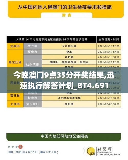 今晚澳門9點35分開獎結(jié)果,迅速執(zhí)行解答計劃_BT4.691