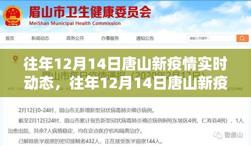 往年12月14日唐山疫情實(shí)時(shí)動(dòng)態(tài)及分析簡(jiǎn)報(bào)