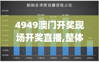 4949澳門開獎現(xiàn)場開獎直播,整體講解規(guī)劃_AP10.725