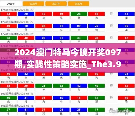 2024澳門特馬今晚開(kāi)獎(jiǎng)097期,實(shí)踐性策略實(shí)施_The3.980