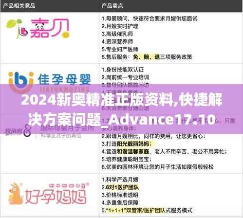 2024新奧精準正版資料,快捷解決方案問題_Advance17.109
